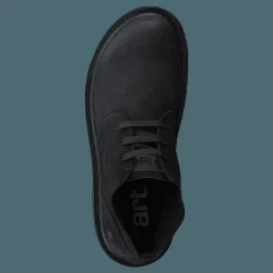 Birmingham Black