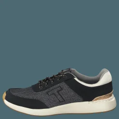 Black Canvas Black